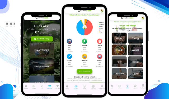 Carbon Wise PK image 2