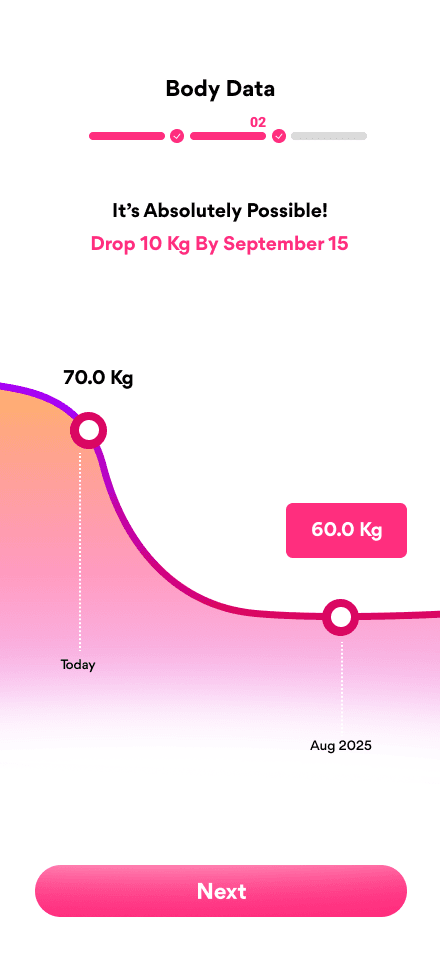 FitHer — Women’s Workout & Fitness App image 2